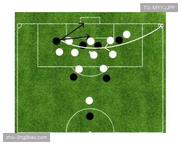 解析亚冠强队定位球得分效率 战术角球运用日趋多样化